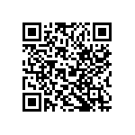 RC0201FR-0724KL QRCode