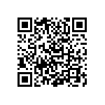 RC0402JR-0711RL QRCode