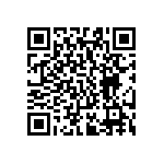 RC0603DR-0721R5L QRCode