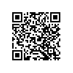 RC0603FR-071K6L QRCode