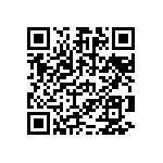 RC0603FR-071R5L QRCode