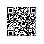 RC0603JR-079R1L QRCode