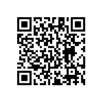 RC1206FR-0715R4L QRCode