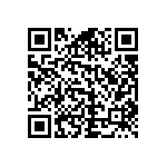 RCA04020000ZSED QRCode