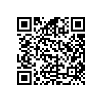 RCL0406147KFKEA QRCode