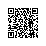 RCL0406215KFKEA QRCode