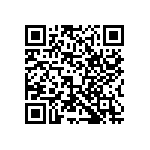 RCL06121R60FKEA QRCode