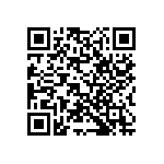 RCL12252R21FKEG QRCode