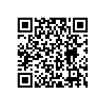 RCP0505B120RJEA QRCode