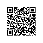 RCP0505B12R0GET QRCode