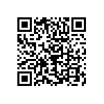 RCP0505B130RJS2 QRCode