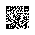 RCP0505B150RJEB QRCode