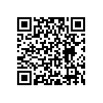 RCP0505B160RJED QRCode