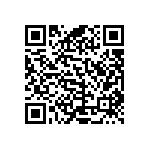 RCP0505B1K20GS6 QRCode