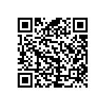 RCP0505B200RJEC QRCode