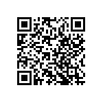 RCP0505B20R0GS2 QRCode