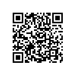 RCP0505B22R0JS2 QRCode