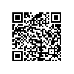 RCP0505B300RJEC QRCode