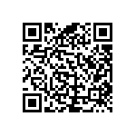 RCP0505B510RJEC QRCode