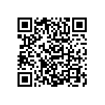 RCP0505B62R0GTP QRCode