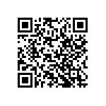 RCP0505B68R0GS3 QRCode