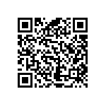 RCP0505B68R0JS2 QRCode