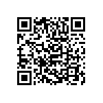 RCP0505B750RJET QRCode