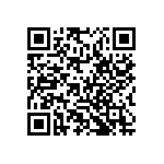 RCP0505B82R0GS6 QRCode