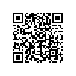 RCP0505B910RJS3 QRCode