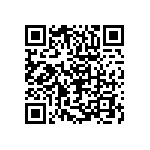 RCP0505W120RJS3 QRCode