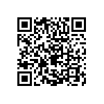 RCP0505W15R0JS6 QRCode