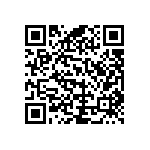 RCP0505W160RJS3 QRCode