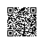 RCP0505W160RJS6 QRCode