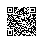 RCP0505W1K30GS6 QRCode