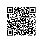 RCP0505W200RGEA QRCode