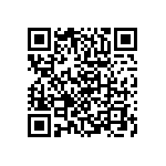 RCP0505W220RGTP QRCode