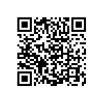 RCP0505W22R0JS2 QRCode