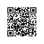 RCP0505W24R0GTP QRCode