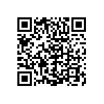 RCP0505W33R0JS3 QRCode