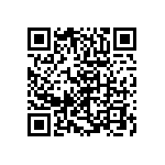 RCP0505W390RJTP QRCode