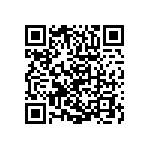 RCP0505W47R0JED QRCode