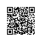 RCP0505W47R0JS2 QRCode
