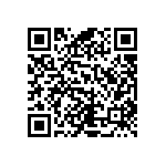 RCP0505W62R0GWB QRCode