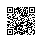 RCP0505W68R0JET QRCode