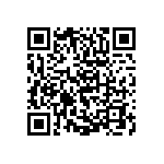 RCP0505W68R0JS6 QRCode