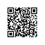 RCP0505W82R0JS3 QRCode