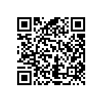 RCP0505W82R0JTP QRCode