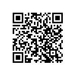 RCP0603B10R0JED QRCode