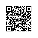 RCP0603B110RJEC QRCode