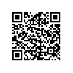 RCP0603B120RGEC QRCode